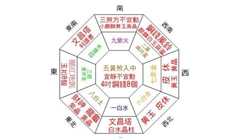 財位放水|2024 居家風水財位放什麼？選這些財位擺設／植物招。